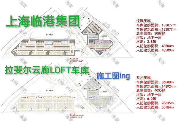合川G60科创云廊LOFT专利车库（上海博普授权）