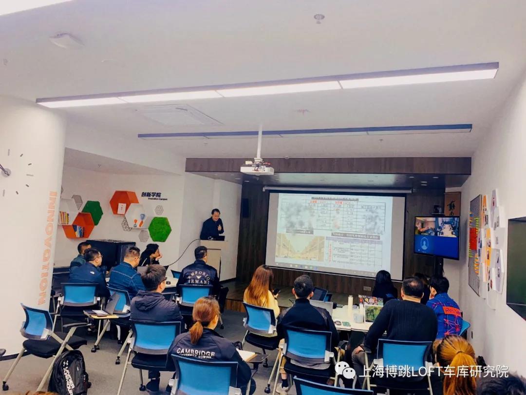 合川【上海博普】董事长初光先生受邀前往世茂集团进行“Loft车库专题会”授课演讲
